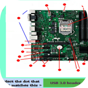 Learning About Motherboards
