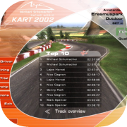Michael Schumacher Racing World Kart 2002
