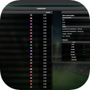 Soccer Manager 2016