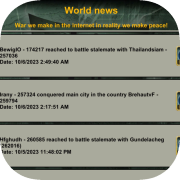 World Leaders App Icon